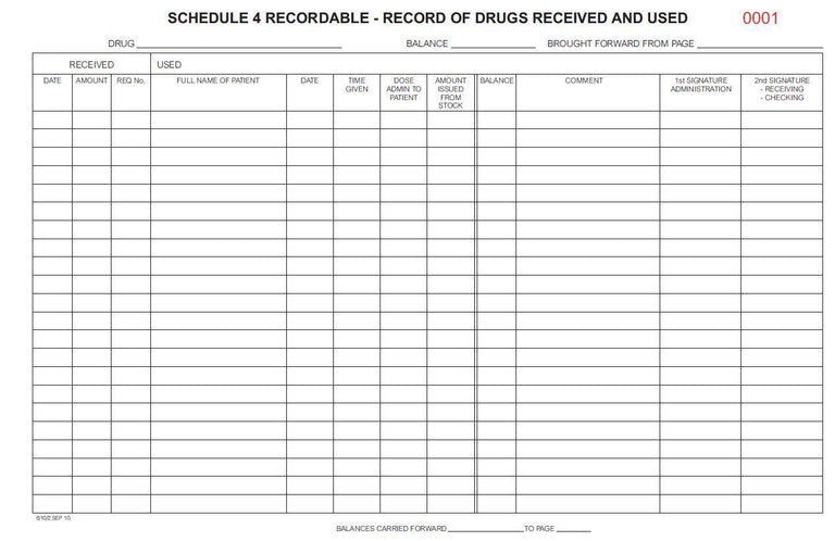 Drug Recording | QureMed